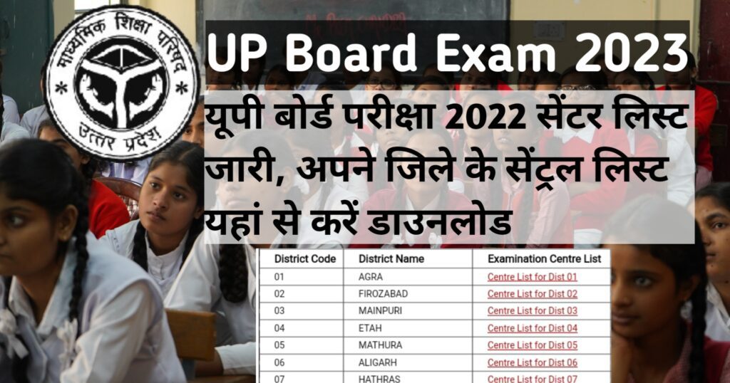 UP Board Exam Centre list 