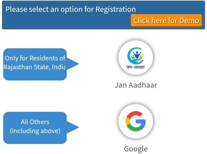 PM Kisan E-Mitra ID Online Ragistration: पीएम किसान ई मित्र आईडी कैसे बनाएं