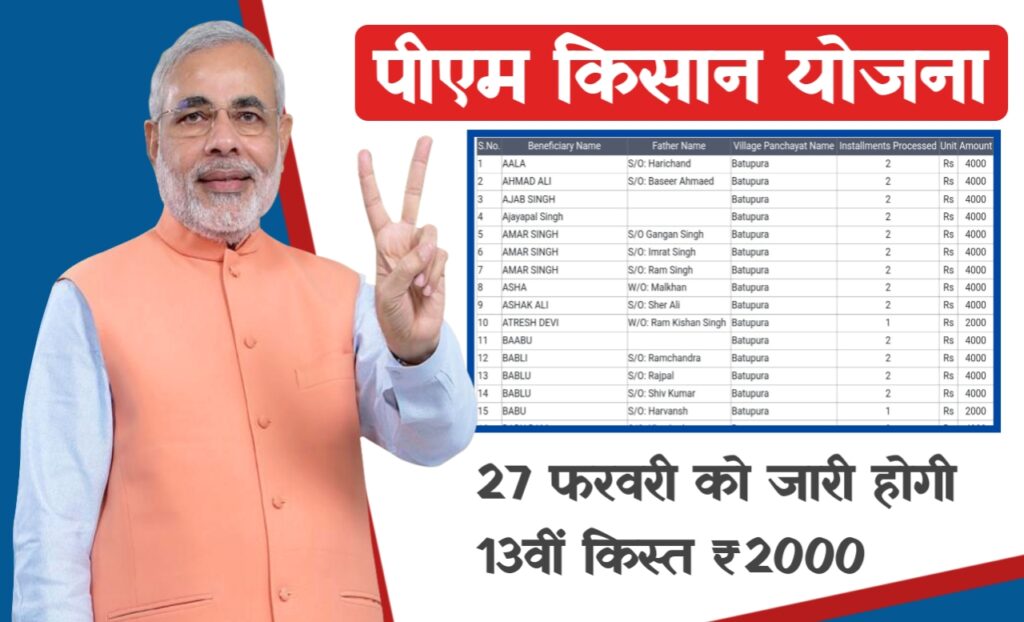PM Kisan 13th Installment: 27 फरवरी 2023 को इन किसानों के खाते में भेजा जाएगा ₹2000, देखें लिस्ट में नाम