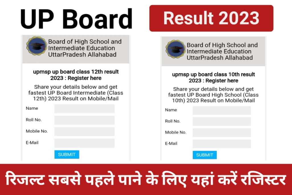 UP Board Result 2023 - The Refined Post Team 