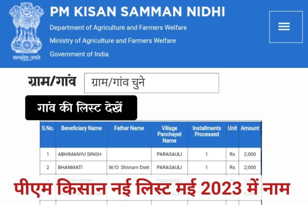 PM Kisan List 2023 - The Refined Post Team 