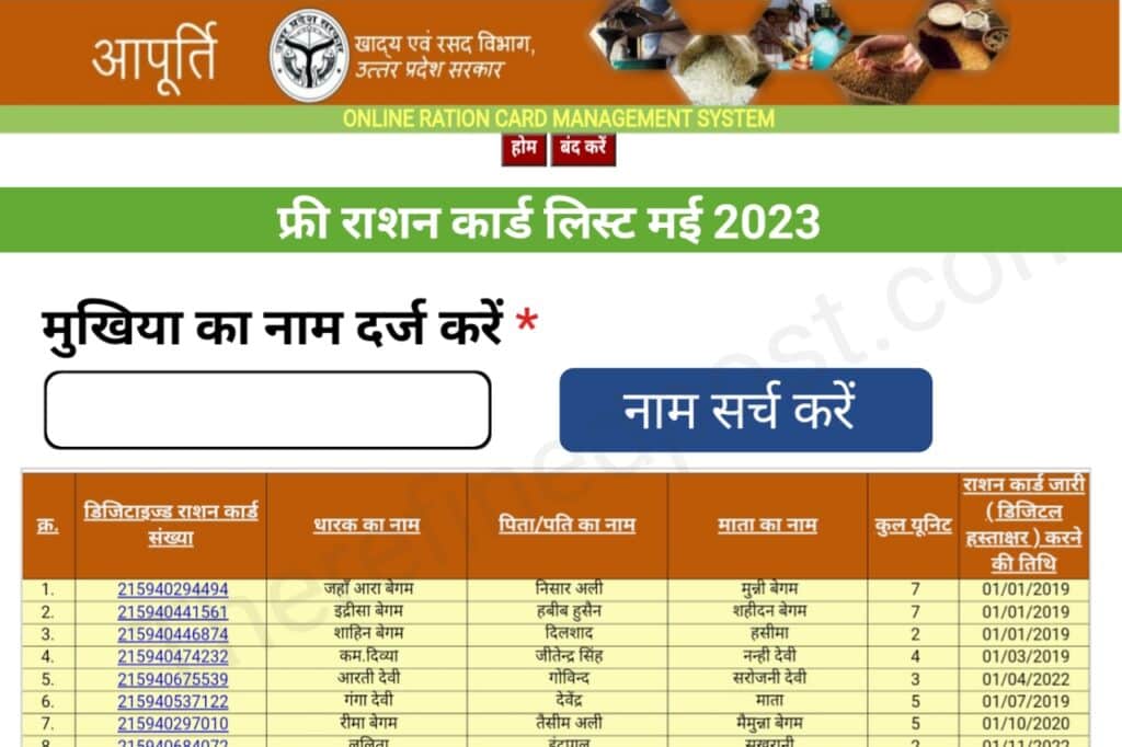 Ration Card List May 2023 - The Refined Post Team 