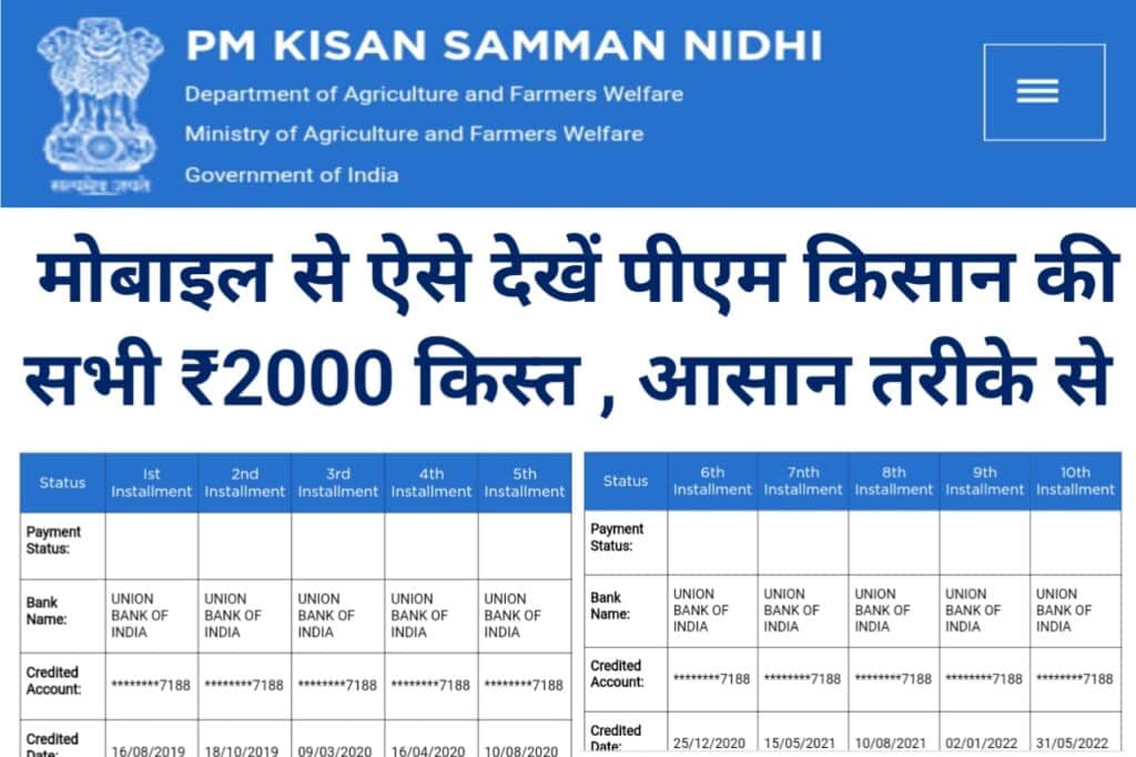[ PM Kisan Beneficiary Status 2023 ] अब तक आपको कितनी मिली है पीएम किसान योजना की किस्त, घर बैठे इस प्रकार करें चेक - The Refined Post Team 