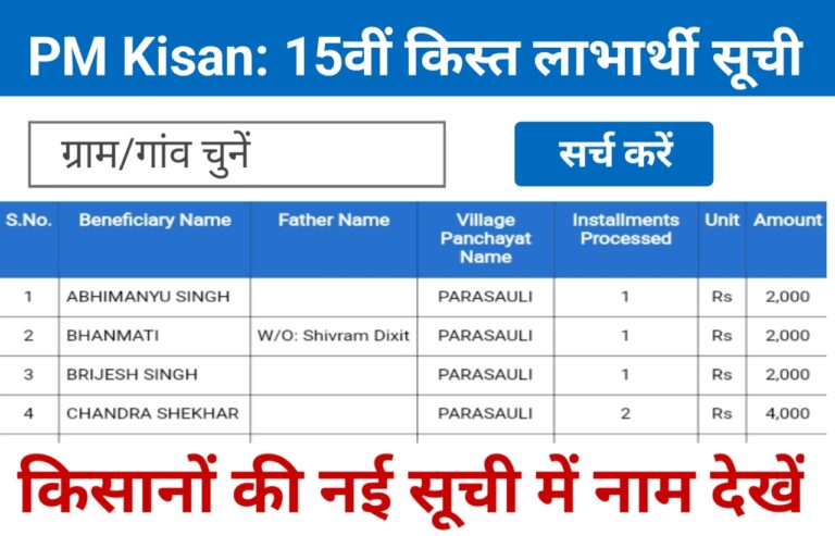 PM Kisan 15th Installment Beneficiary List: 15 नवंबर 2023 को 8 करोड़ किसानों को मिलेगी 15वीं किस्त ₹2000, फटाफट नई लिस्ट में नाम देखें