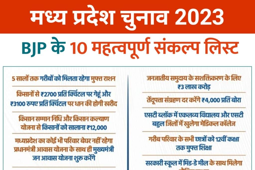 MP Election 2023 ' MP BJP संकल्प ' देखिए क्या है मध्य प्रदेश में भारतीय जनता पार्टी के 10 महत्वपूर्ण संकल्प